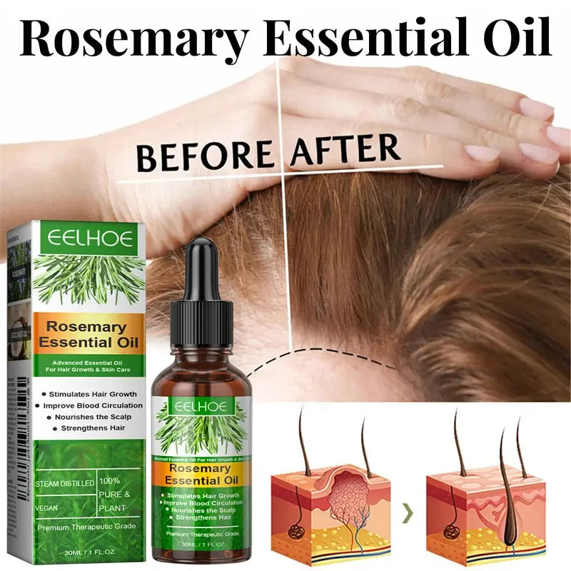 30ML Rosemary Hair Essential Oil Fast Growth Oils Pure Natural Hair Essential Oils Nourishing Shiny Anti-frizz Hair Care - Hair-Elite