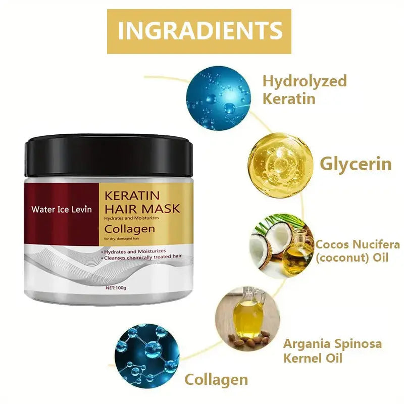 Collagen Keratin Hair Mask Dual Oil Control Moisturizer Conditioner Soft Smooth Frizz Damaged Repair Revitalize Hair Care - Hair-Elite